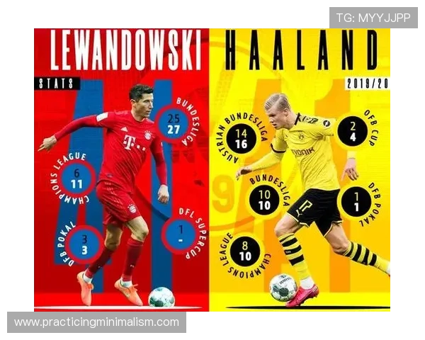 哈兰德与莱万：终结效率、战术角色及历史定位对比分析