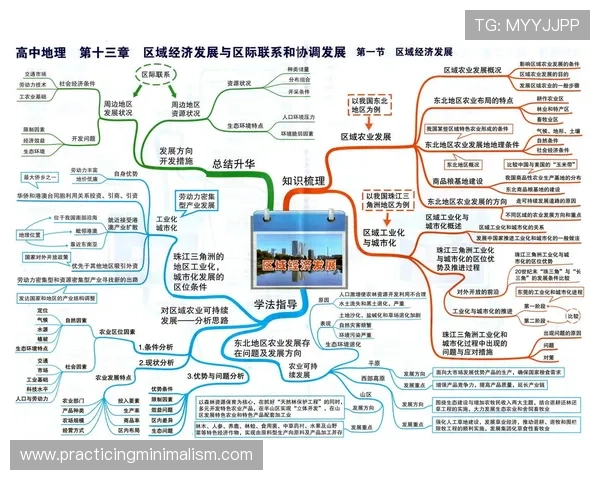 杜埃上限潜力与发展路径分析